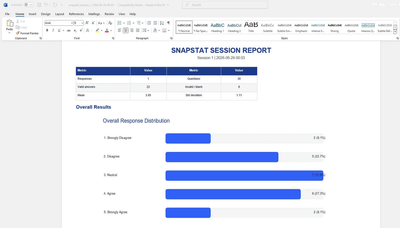 SnapStat survey report exported to Microsoft Word