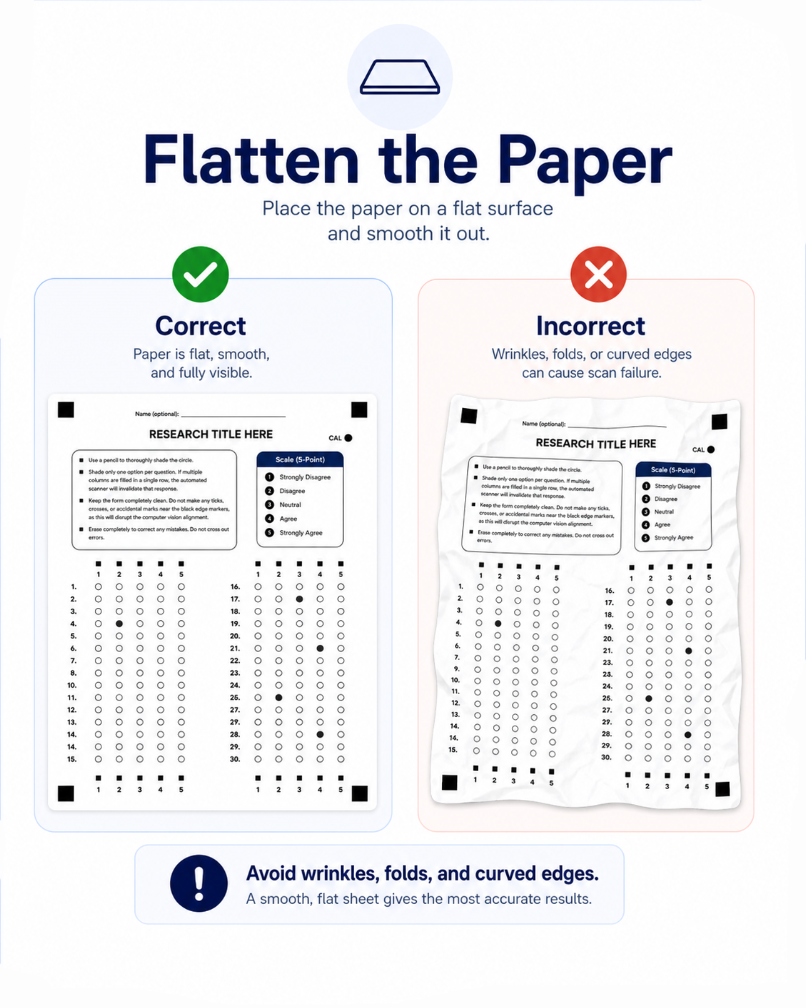 Flatten the paper before scanning