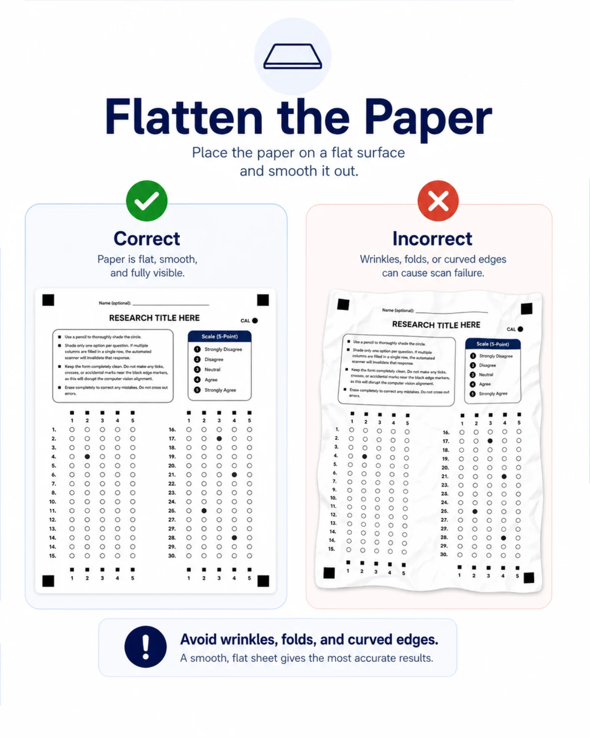 Flatten the paper before scanning