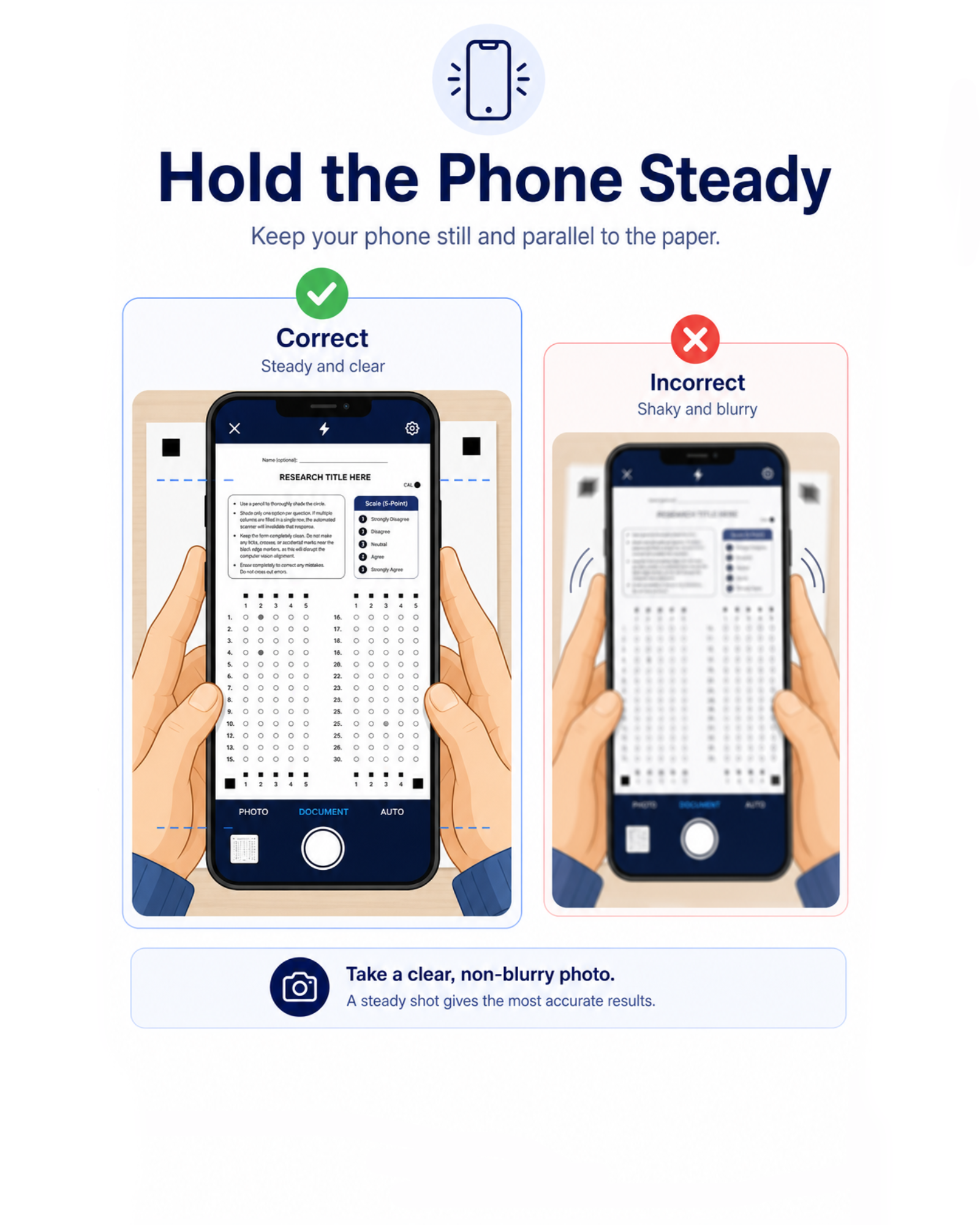 Hold the phone steady