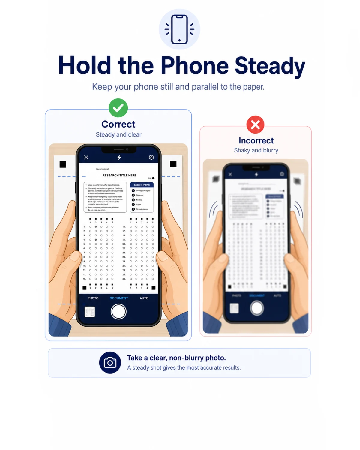 Hold the phone steady