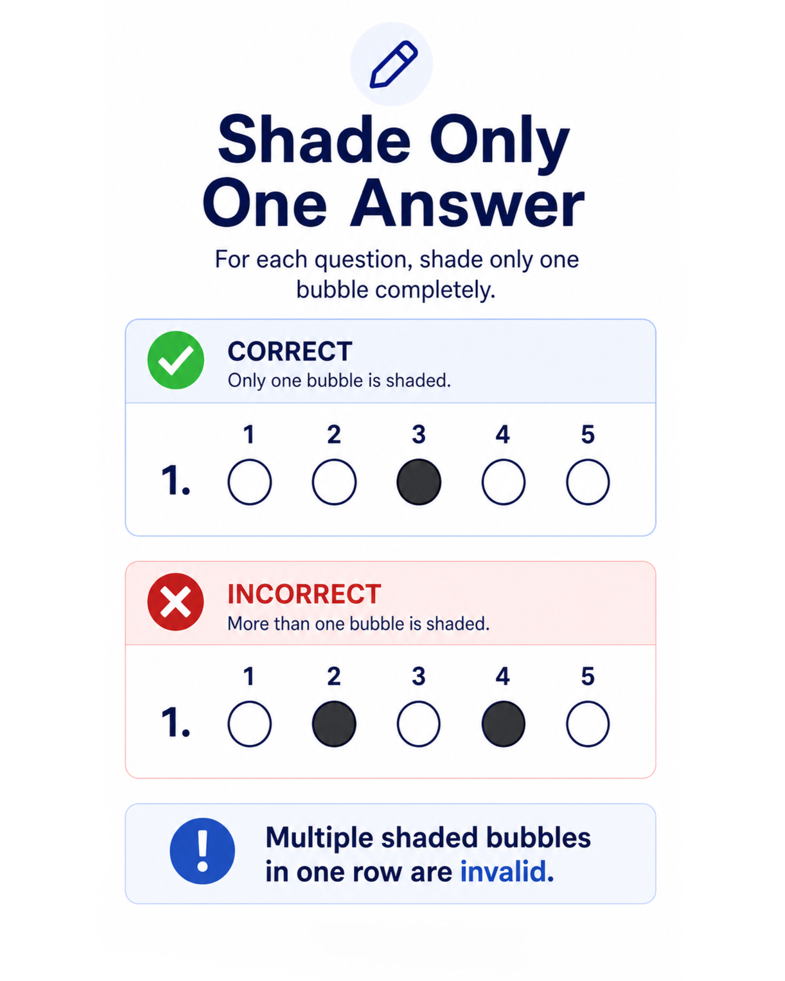 Shade only one answer per question