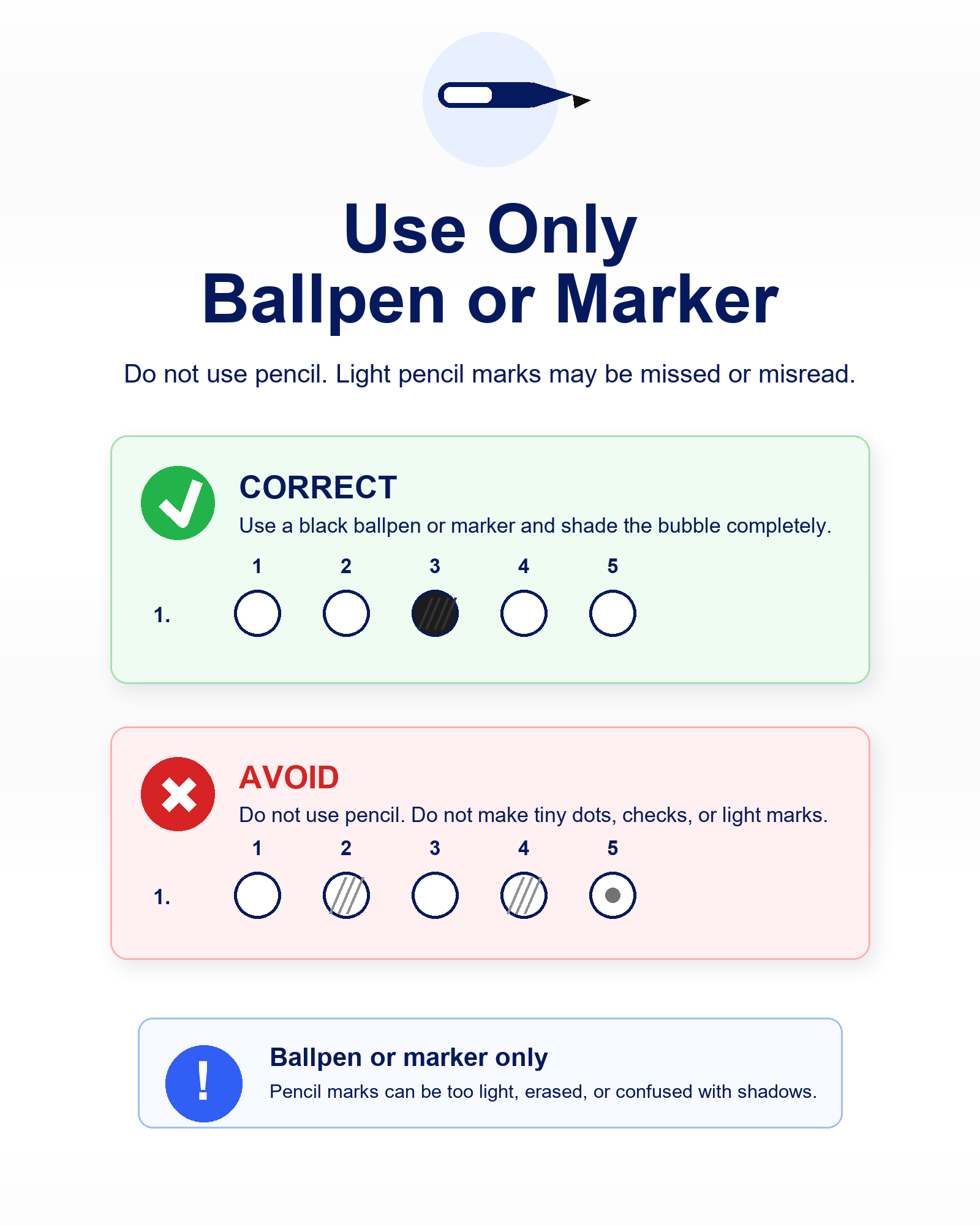 Use ballpen or marker when shading answers